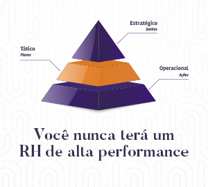 Você nunca terá um RH de alta performance!